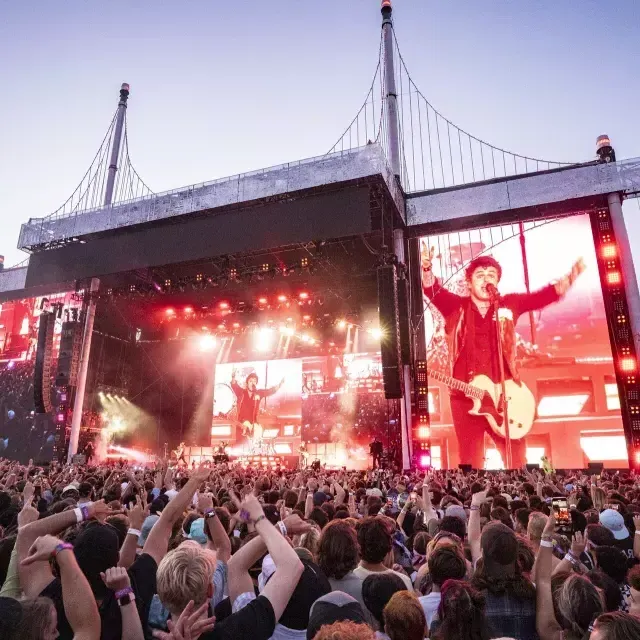 Green Day em terras externas